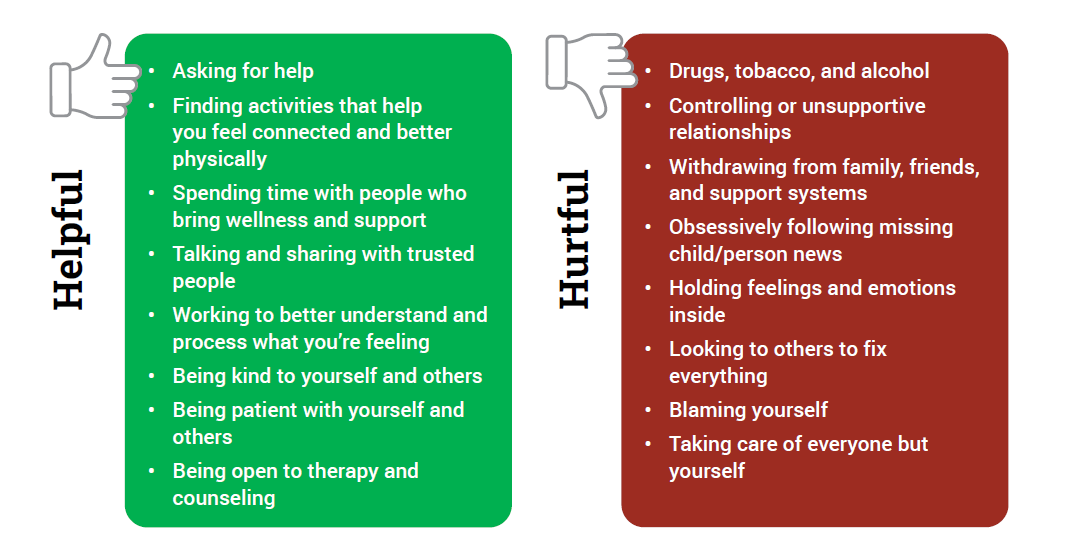 Helpful: Asking for help. Finding activities that help you feel connected and better physically. Spending time with people who bring wellness and support. Talking and sharing with trusted people. Working to better understand and process what you’re feeling. Being kind to yourself and others. Being patient with yourself and others. Being open to therapy and counseling. Hurtful: Drugs, tobacco, and alcohol. Controlling or unsupportive relationships. Withdrawing from family, friends, and support systems. Obsessively following missing child/person news. Holding feelings and emotions inside. Looking to others to fix everything. Blaming yourself. Taking care of everyone but yourself.